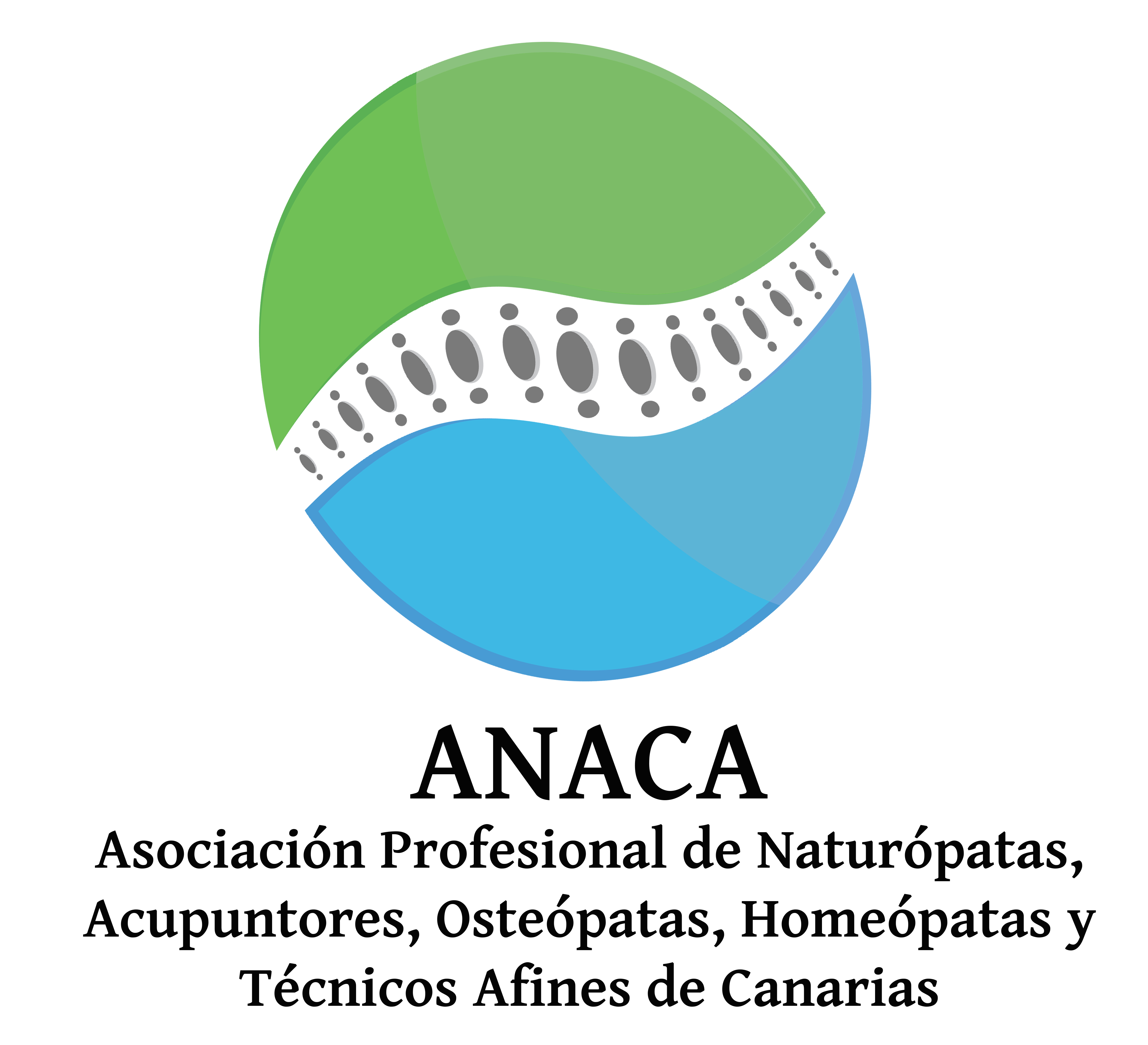 ANACA